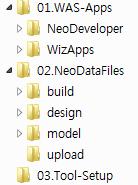 1. 환경 Neo Developer는 MDD기반의통합개발환경을제공하는 CASE-Tool 입니다. Neo Developer는 Server 환경과 Client 즉개발 Tool 환경으로구성되어집니다. Server환경은모두 WAS에서운영되어지고해당 Setup 파일은 Tomcat7 이상, JDK 1.6 이상을기준으로생성되어졌습니다.