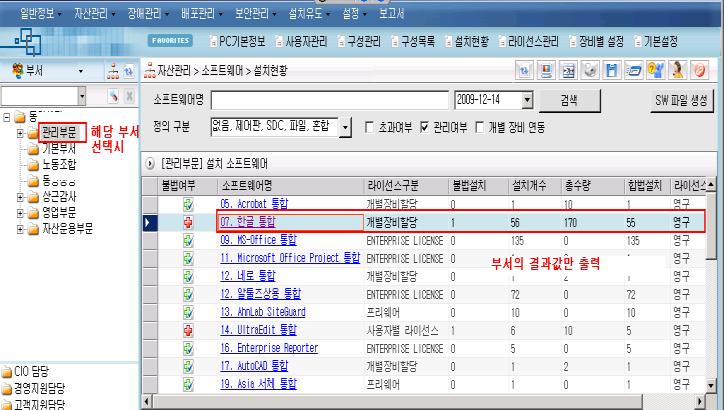 소프트웨어설치정보취합을통한조직전체 /