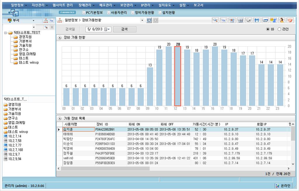 에이전트관리기능 PC 사용량통계기능