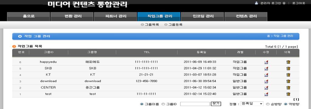 변환관리및콘텐트관리를위한 CMS 기능안내 Trans-Act 구성요소상세설명