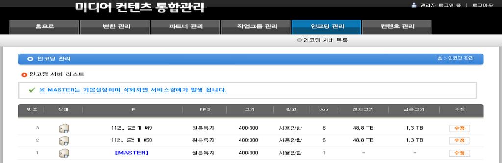 변환관리및콘텐트관리를위한 CMS 기능안내 Trans-Act 구성요소상세설명