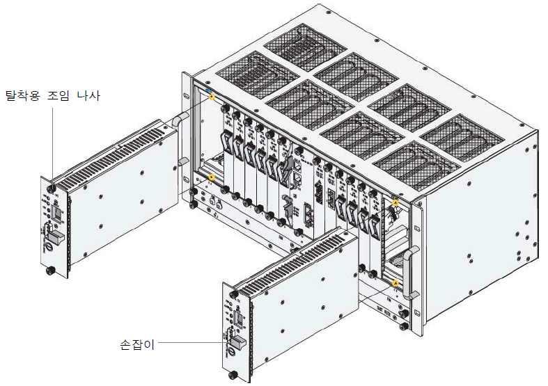 (7) PSU 모듈설치 는전원을연결해주는 모듈로서 와 의두가지전원공급방식이있지만일반적으로 전원을입력전원 으로사용하고있다 모듈을설치하는방법은다음과같다 단계 전원모듈을설치할슬롯이비어있는지확인한다 단계