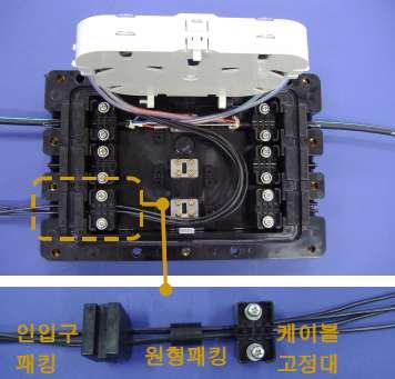 [ 그림 4-58] 광접속함설치 (7 트레이에보호튜브고정 ) 인입구패킹에삽입된케이블을원형패킹에삽입하고보호지지판 트레이 에고정시킨다 이후 함체내부여장에간섭받지않는상태