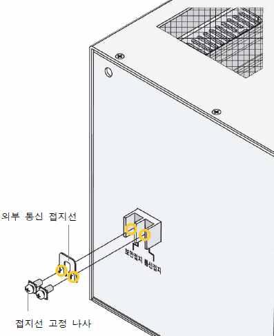 통신케이블을통한서지 로부터시스템을보호하기위해통신 접지를하려면 장비를설치하는곳의외부통신접지선과 의 통신접지단자를연결한다 단계