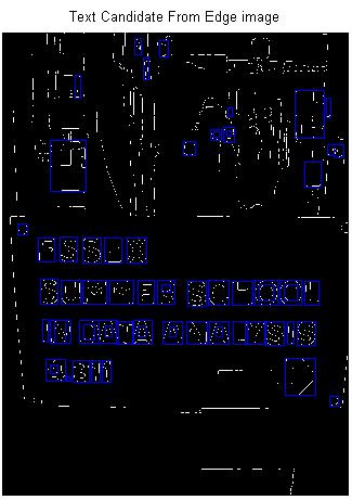 1) Max_Width_Height=max(width,height); if Max_Width_Height < 10 2) if width > height*3 (width <= 4 && height >= width*5) height >=