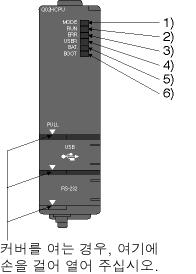 3. MELSEC-Q 의구성 3) CPU 모듈 No 명칭용도 CPU 모듈의모드를나타낸다. 1 MODE LED 점등 ( 녹색 ) : Q 모드 점등 ( 오렊지 ):A 모드 점멸 ( 녹색 ): 외부입출력의강제 ON/OFF 등록있음 CPU 모듈의동작상태를나타낸다. 2 RUN LED 점등 : RUN 으로운젂중일때. 소등 : STOP 또는에러로정지중일때.