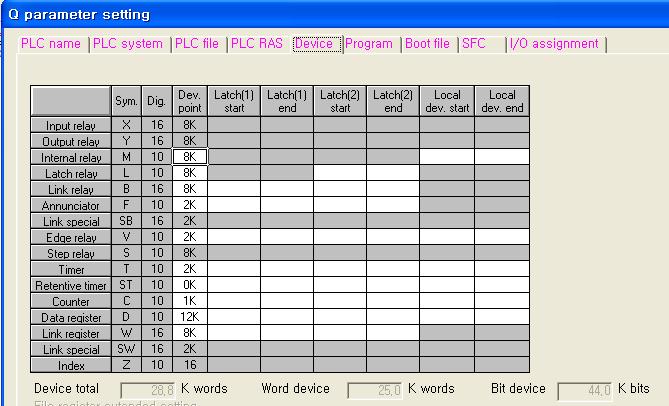 3. MELSEC-Q 의구성 7) Bit Device 래치 (Latch) 릴레이 (L) - 래치릴레이는 CPU 모듈내부에서사용하는래치 ( 정젂유지 ) 를사용할수있는보조릴레이 - 래치릴레이는아래와같이조작해도연산결과 (ON/OFF 정보 ) 를유지함 (1) PLC 의젂원 OFF ON 시 (2) CPU