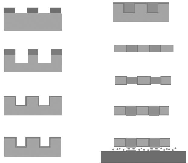 5 Cross-sectional SEM view of TSVs in Si wafer Fig. 4 Schematic illustration of the stacked package with ACF for electrical resistance measurement Fig.