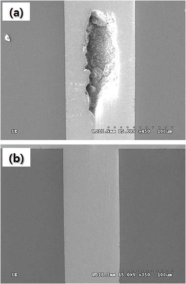 35 DC plating Area of high current density Current density(a/dm 2 ) 1.5-2.4 100 150 With reverse pulse Time(ms) Fig. 8 Direction of current flow Mechanism of void formation Fig.