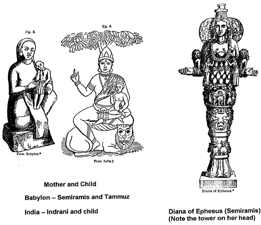 여러 나라의 엄마와 아들을 숭배하는 종교(The Mother amd Child Cult) 바벨론의 세미라미스와 담무스 에베소의 다이아나(세미라미스) 인도의 인타라니(Indrani)와 아들 (머리에 있는 바벨탑, tower on her head) The Mother and Child Cult [44] The Mother and Child Cult [44]