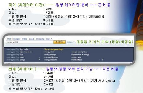 선되 장큰 다 징은 걸쳐 된 것인 것 론 전 체계 근본 변 를 상인 결 분 올것 몇 히 신 단 거 실현되 간~ 면 게 운 세상을 예 한다 신상품 을 통한 를 통 던것 던것 온변 을통 오늘날 두 언 통한 방 떤 것은 30 년