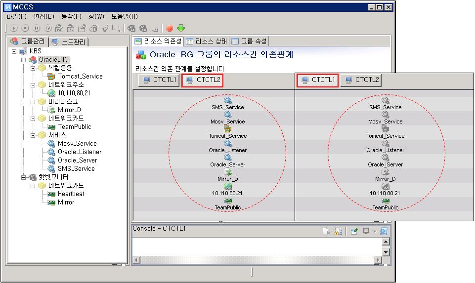 <Oracle_RG 가 CTCTL2 에서시작되는과정 > < 수동페일오버명령이완료되어 Oracle_RG 가 CTCTL2