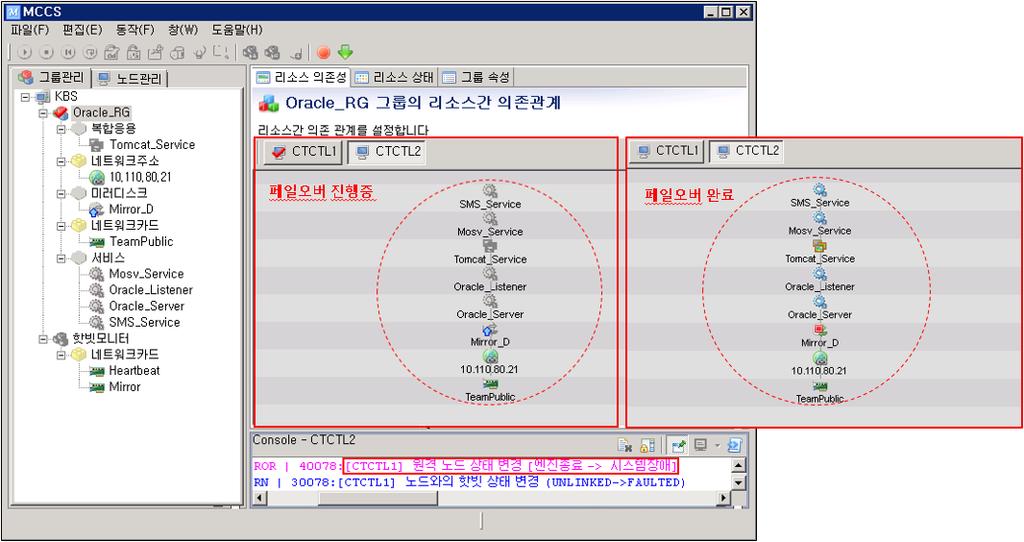 3. 장애대처 노드장애시조치방법 운영노드의시스템장애 ( 운영서버전원꺼짐 ) 가발생시 MCCS