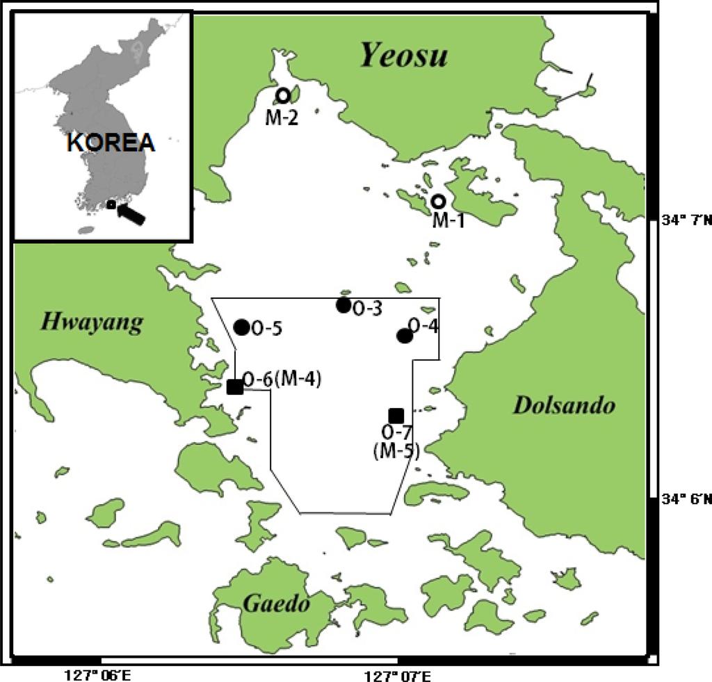 Evaluation of the Safety for the Kamakman Area 543 류생산해역의 위생안전성 확보를 위해반드시 관리되어야 하는 항목이다.