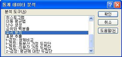 다중회귀모형의추정 (estimation of multiple regression)