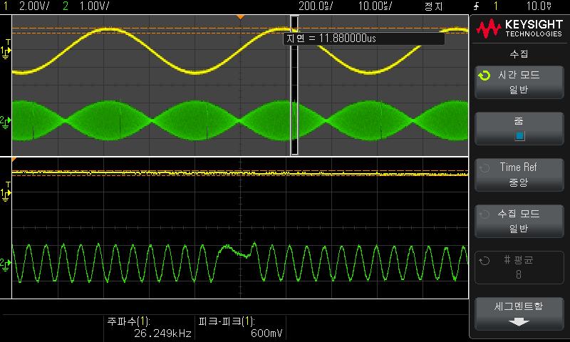 빠른참조 2 Keysight