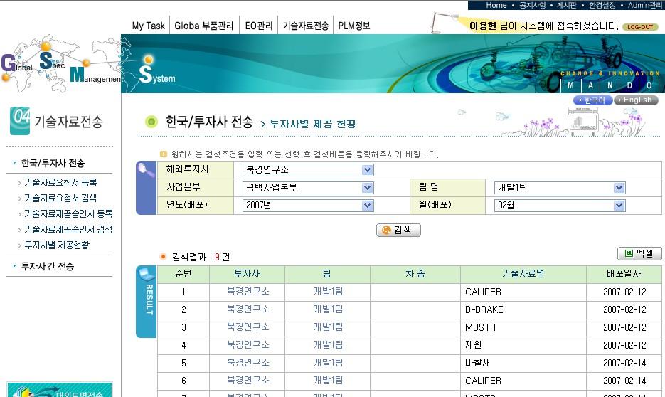 글로벌기술자료전송관리