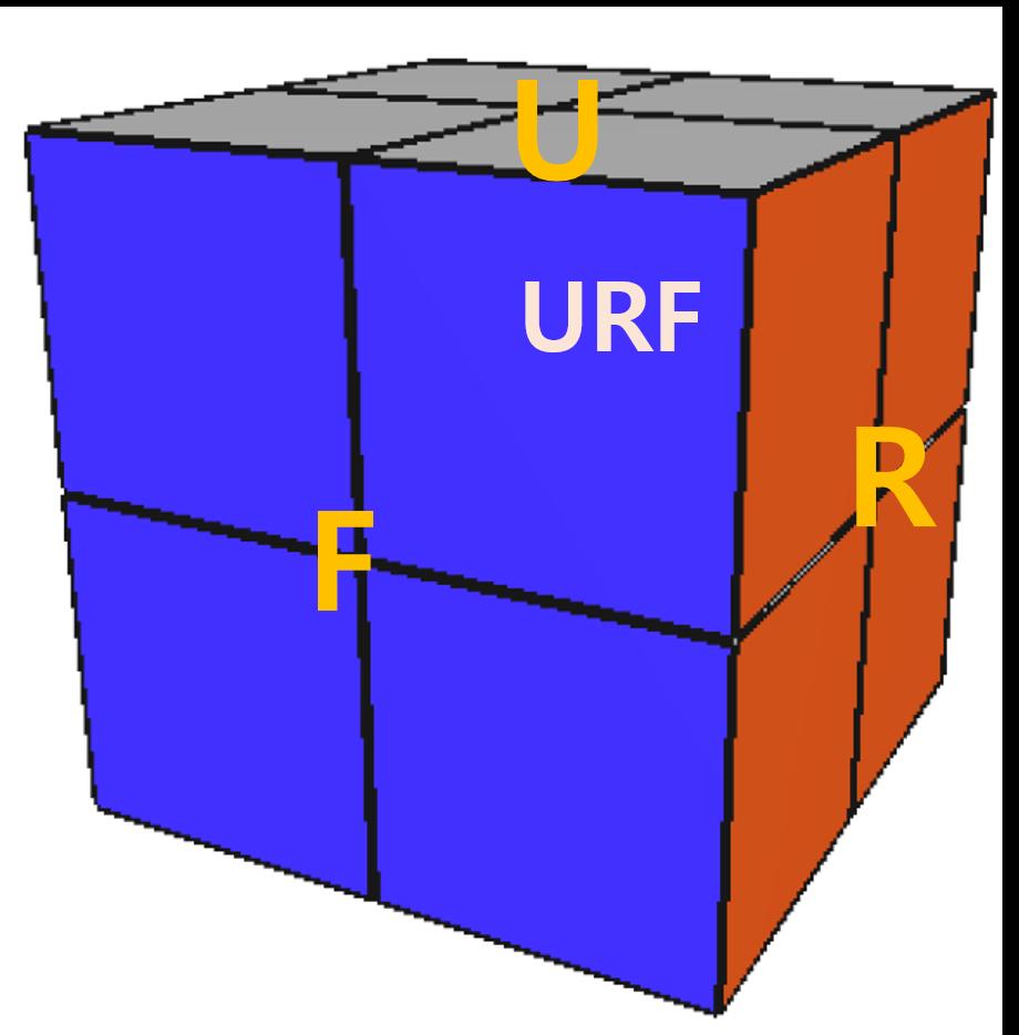 예를 들어, 다음의 예에서 현재상태의 DLB cubie를 목표상태의 U RF 의 위치로 이동하기 위해 필요한 최소한의 move수는 minmove(hdlb, OBW i, hu RF, OBW i) 로 3이 된다 (즉, 순서대로