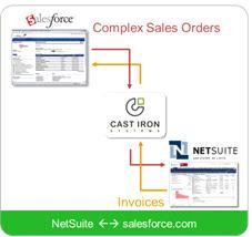 Netsuite ERP) 에서영업주문 (sales order) 와인보이스 (invoice) 를양방향에서상호 통합하고자함에 IBM 社의 WebSphere Cast Iron 을사용하였다. 이를통하여 Custom Code 작성없이웹서비스기반으로비즈니스통합을실현하였다. 그림 3.28 Salesforce.
