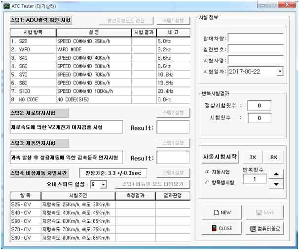 설계된 로 온도범위까지사용이가능하며 내부에 플래시메모리와 의, I/O장치들이내장되어외부에별도의장치없이독자적으로동작이가능하다. 시험기입력을위한차량의주행속도인 peed ulse는 에내장된 ulse 발생기능을이용해원하는주파수의 ulse를발생시킬수있다. ig. 는고정식시험장치의 회로를보여준다.