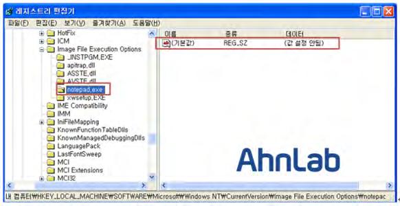 ahnlab.com/kr/site/download/vacc/vaccview. do?seq=83 2. 온라인게임핵다운로드모체도다른악성코드들처럼중요코드 ( 다운로드주소 ) 등이암호화되어있으며, [ 그림 1-63] 의코드를통해복호화된다. 감염된 PC의 MBR영역을변조하여 mgr.