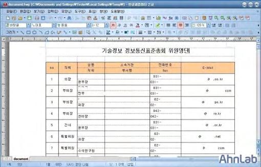 그림 1-10 취약한한글파일에포함되어있는악성코드이들한글파일들은공통적으로파일을열면사용자모르게백그라운드로 svc.exe (126,976 바이트 ) 파일을생성한다. - C:\Documents and Settings\Tester\Local Settings\Temp\ svc.