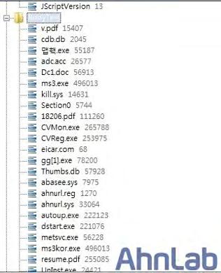 exe (99,328 바이트 ) 의악성코드를다운로드하여실행하도록되어있다. 또한 [ 그림 1-14] 와같은 실험리포트.