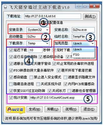 중국산악성코드생성툴 우리는최근발간된 ASEC 리포트를통해서중국언더그라운드그룹에의해서다양한악성코드제작툴과해킹에사용되는공격툴들이매우많이제작되고있는것을확인하였다.