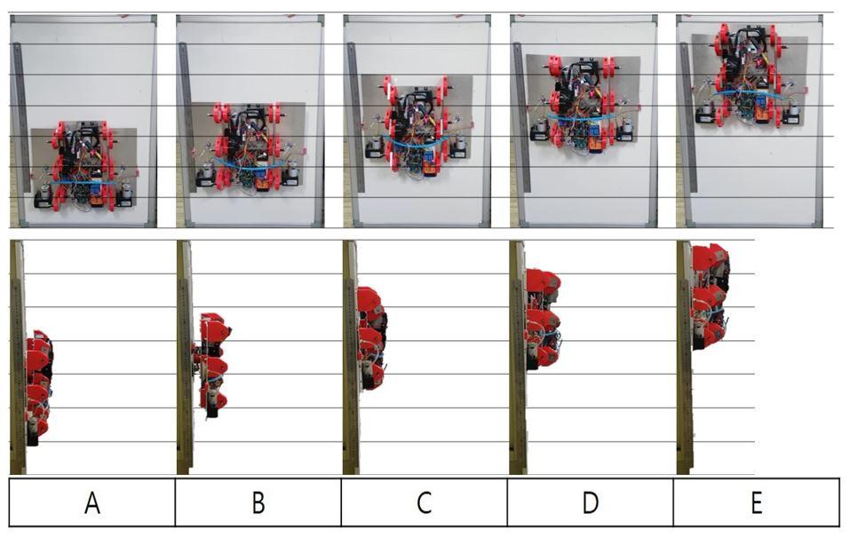 초기에로봇을벽면에부착하기위해 3개의진공펌프 (Pump1, 2, 3) 를모두구동하여진공패드와벽면사이의진공을생성해부착한다. DC모터가작동하면다리부가앞으로이동하고다리부의진공펌프 (Pump1, 2) 가구동되어벽면에부착한다.