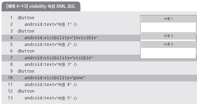 View 클래스의 XML 속성 visibility 속성 예제