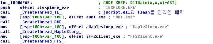 Export 된 DriverProc, modmessage, modmcallback 함수는호출시다음과같이 system32 의 midimap.dll 을로드하여다시해당함수주소값을호출하도록되어있다. 악성메읶코드를살펴보면다음과같이 Thread 생성하여작동한다. 각스레드가하는행위는갂략하게설명하자면다음과같다. #IExplorer Thread 로드된 jscript.