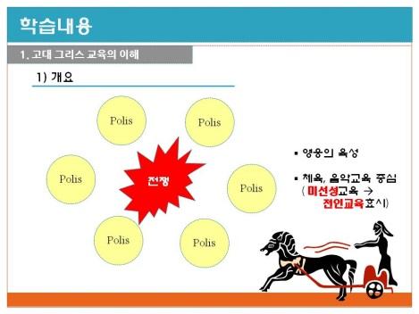 사례및생각해볼문제 ( 강의종류에따라생략가능 ) 2 학습목표 학습목표화면 3