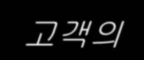 여러장소에서여러장비들이 Public 네트워크를통해회사네트워크로접속됨