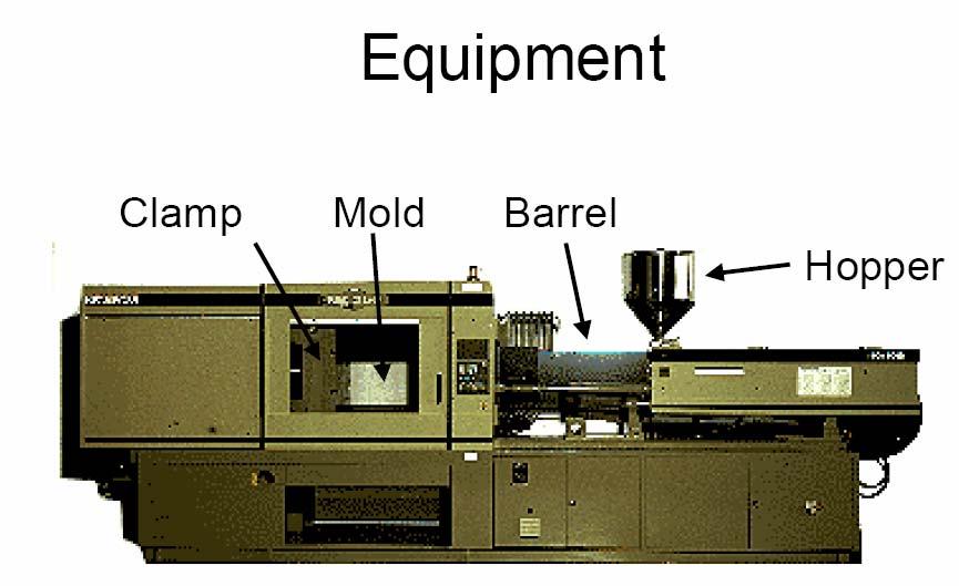 Considerations of Die Design Corner