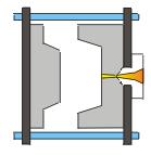 thermoplastic Injection