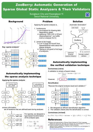 SRC 포스터 발표장 ZooBerry: Automatic Generation of Sparse Global Static Analyzers & Their Validators