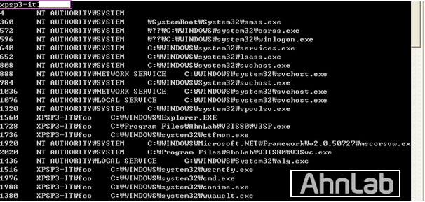 6656 35,44 5.7 % 5 Win-Trojan/Agent.978944.DT 3,6 5. % 6 Dropper/Agent.199528 28,918 4.7 % 7 Win-Adware/AdCenter.254865 23,257 3.8 % 8 Win-Trojan/Downloader.461824.C 21,236 3.4 % 9 Win-Spyware/Agent.