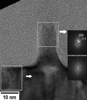 나노태양전지 실리콘나노선태양전지 Metal-assisted chemical