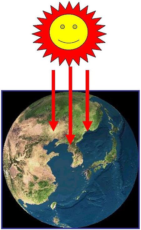 녹색산업을위한태양전지산업 년 40 % 무한한에너지원 : Si 기반,