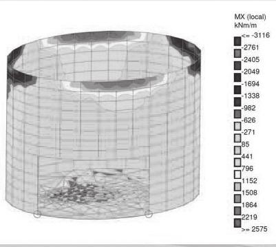[ 그림 16] Structural 3D Analysis RC Ring