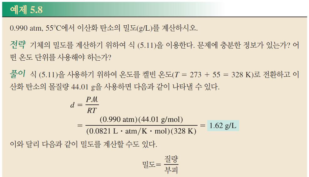 방법 1) 방법