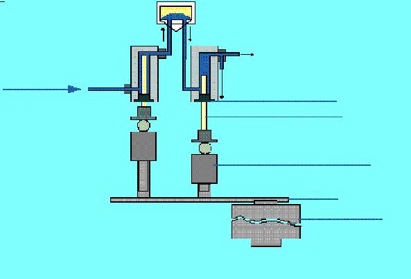 단일용매펌프 (Isocratic pump) Damper From solvent bottle Inlet valve To