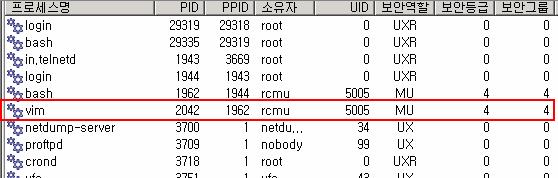 2) 다른터미널에서 ps 명령어를사용하여 1) 번과정에서생성된 vi 프로세스의프로세스 ID(PID) 를확인한다.