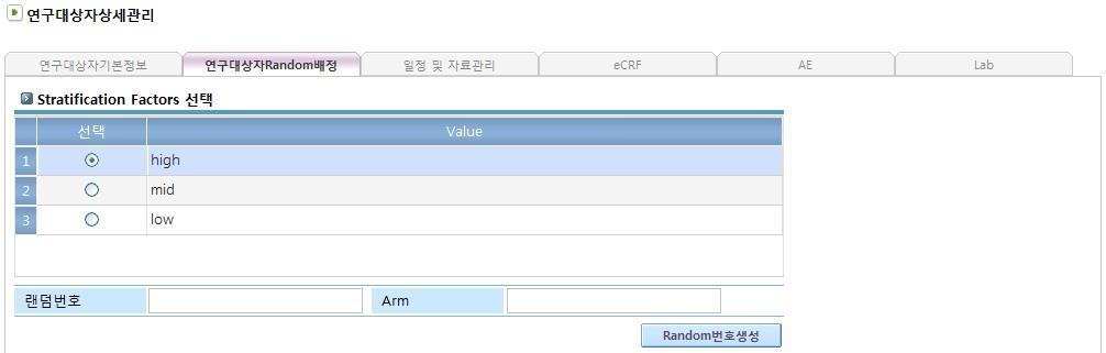 3. Organization of icreat 3.