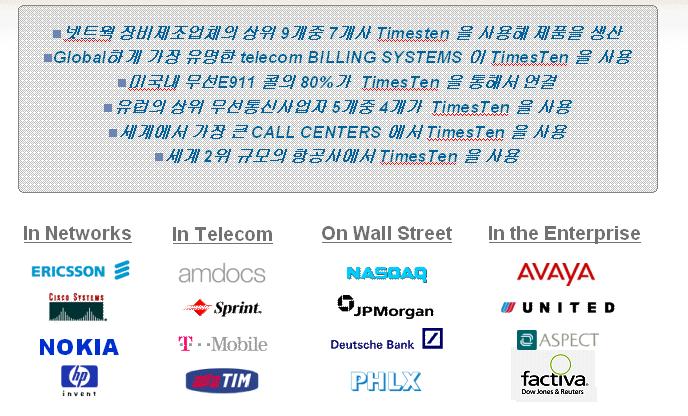 TimesTen #1 IMDB market share 네트워크장비제조업체의상위 9 개중 7 새사 Timesten 을사용해제품생산 전세계에서가장유명한 Telecom Billing SYSTEM 이 Timesten 을사용 미국내무선 911 콜의 80% 가 Timesten