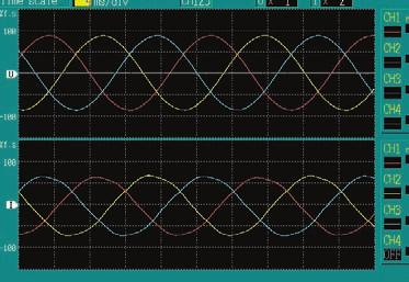 5Hz~5kHz 의 기본파 주파수에 Synchronize( 동기 ). 최대 00 차까지의 고조파 해석을 전력측정과 동시에 실현.