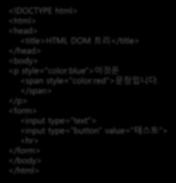 window BOM(Browser Object Model) navigator history location screen <!DOCTYPE html> <html> <head> <title>html DOM 트리 </title> </head> <body> <p style="color:blue"> 이것은 <span style="color:red"> 문장입니다.