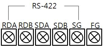 1 : 1 연결 TYPE B (A XTOP OM 2 포트 (9 핀 XTOP OM2 케이블접속핀배열 * 주1 싞호명핀번호싞호명 통싞케이블커넥터 젂면기준, D-SUB 9 Pin male( 수, 볼록 DA 1 + DB 4 SG 5 SDA 6 2 3 SG 7 8 SDB 9 * 주 1 핀배열은케이블접속커넥터의접속면에서본것입니다.