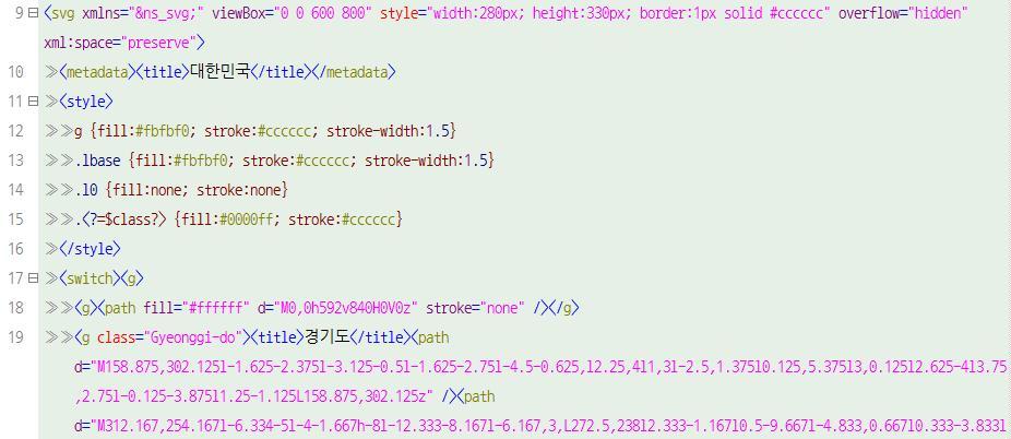 최고야. 표본정보관리프로그램에서 SVG 를이용한채집지위치시각화 그림 2. map_korea.php 코드 ( 일부 ) DB에서선택된채집지정보에서광역시 도와시 군정보를추출하기위해 explode() 함수를이용하였다 ( 그림 3, 2행 ).